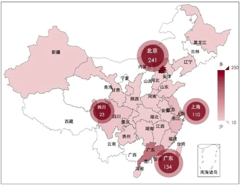 一句话盘点各省市ai产业布局政策