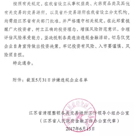 江苏清理整顿黑名单