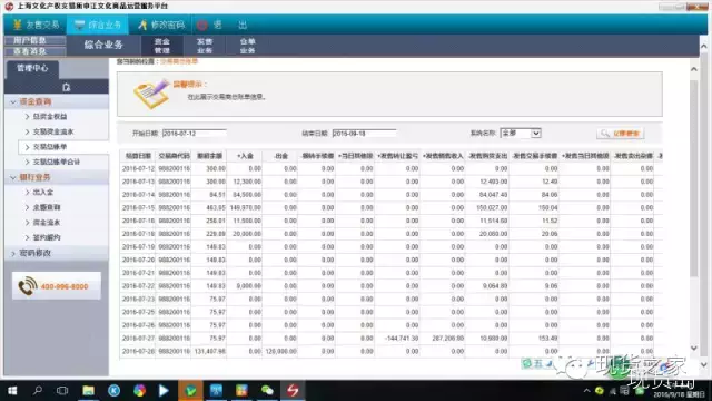 曹先生的出入金记录