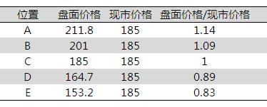 渤海商品普洱茶2