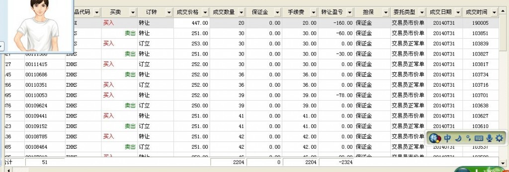 恶意刷单截图