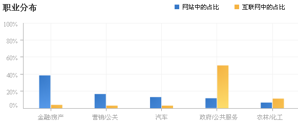 QQ截图20140905124227