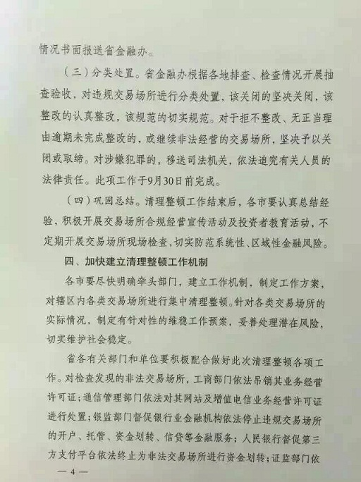 江苏省关于各类非法交易场所清理整顿工作的通知