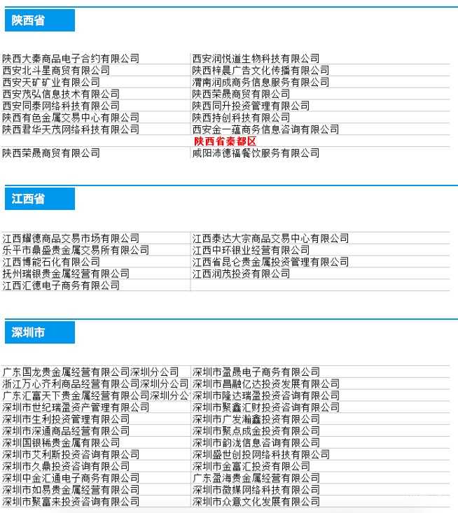 现货清理整顿黑名单