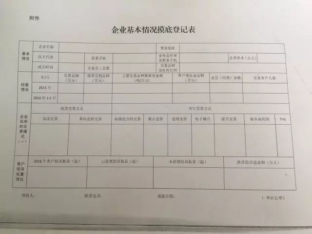 写字楼企业摸底登记表