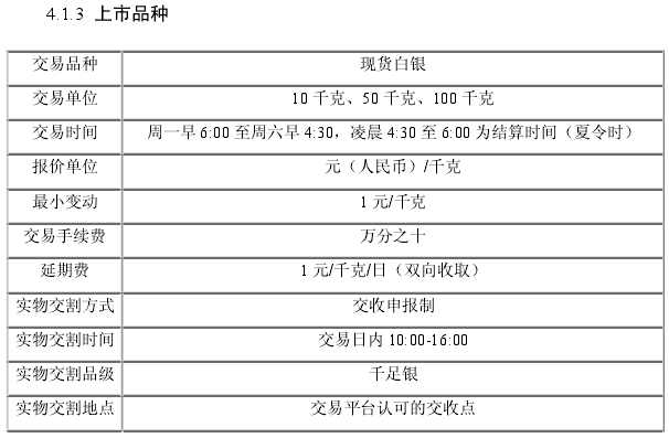 上海交大论文