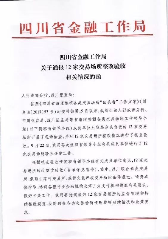 四川省清理整顿结果出炉 5家商品类、1家文化产权类交易所通过验收（名单）
