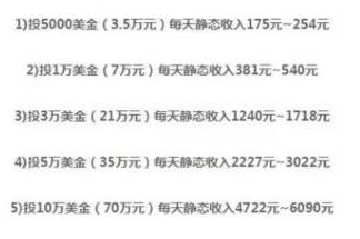 MS福袋不但冒用ASIC监管，还冒用中国外汇管理局和工行监管