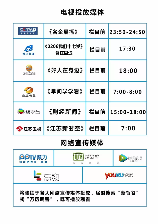 那个宣称收购苹果、微软，广告在CCTV-7等各大卫视霸屏的白酒交易平台被查了