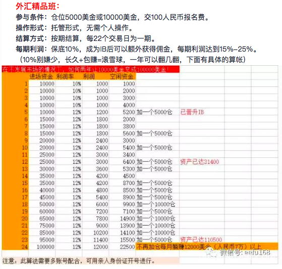 传和基外汇高层被抓 此前被曝无法出金