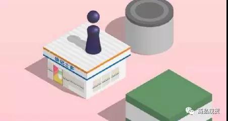 商品现货行业价值能够到多少？这块蛋糕该怎么吃？