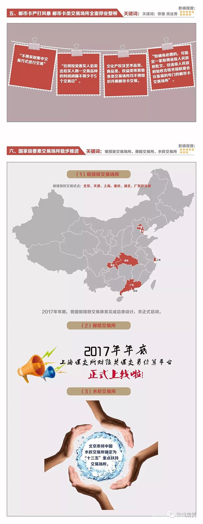 2017现货行业年终盘点 这一年都发生了什么？