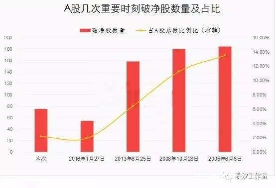 周泽炜：2018股票再输钱 你注定将一事无成！