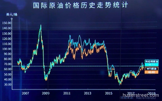 特朗普关税大抢非农风头，IEA警告2007年油价暴涨情景重现