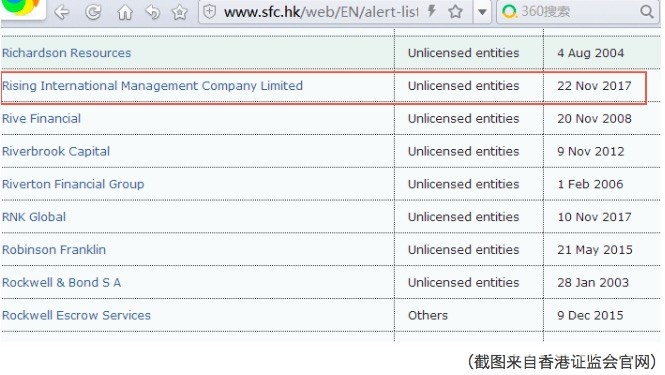 RIMC天瑞国际无法出金、客服失联 4个月前曾获香港证监会无牌警告