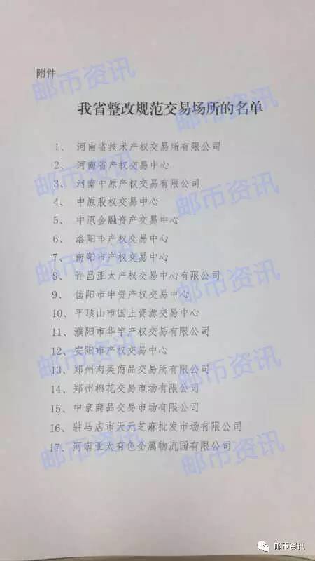河南省交易场所整改规范相关情况的函