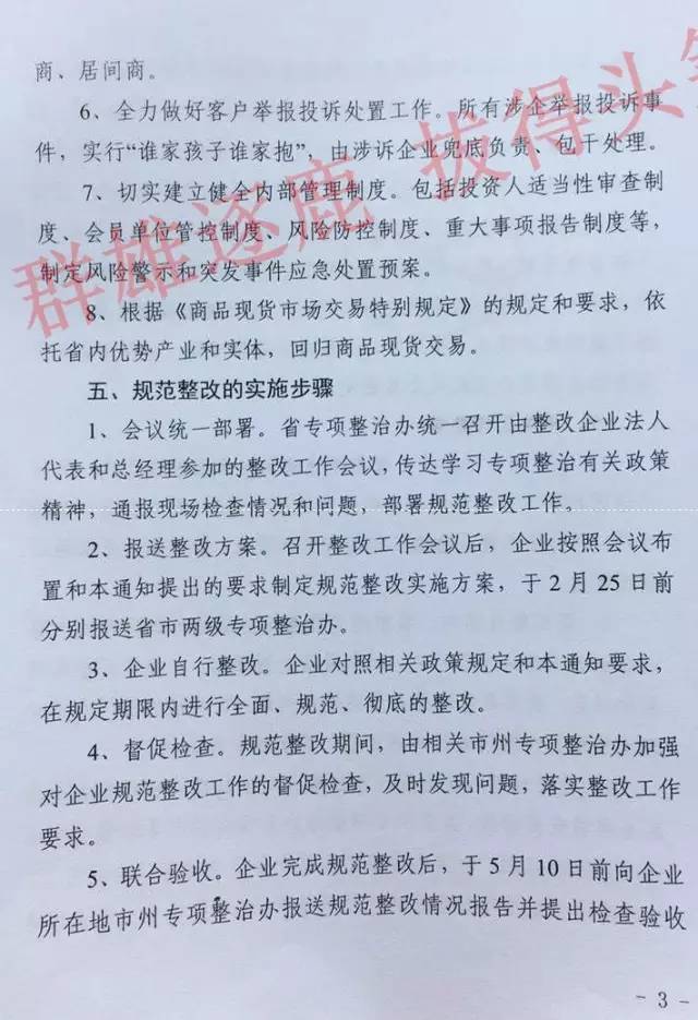 湖南省做好商品现货交易场所规范整改工作的通知