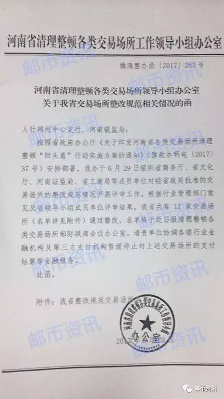 河南省交易场所整改规范相关情况的函