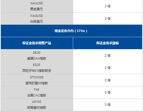 Blackwell Global 博威