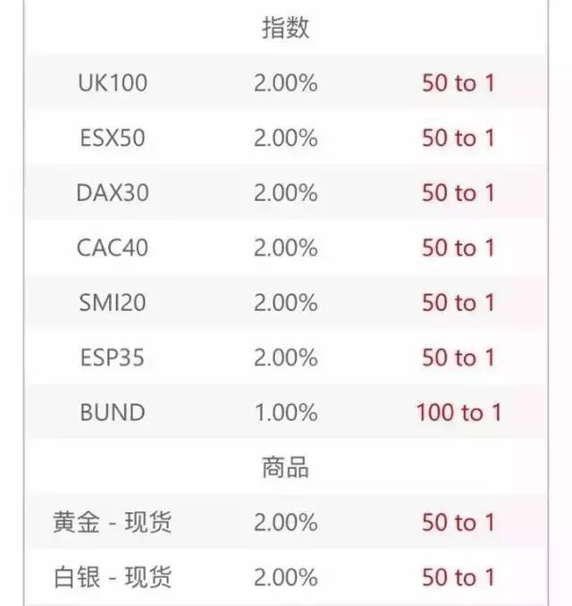 GKFX捷凯金融