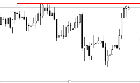 GBPUSD