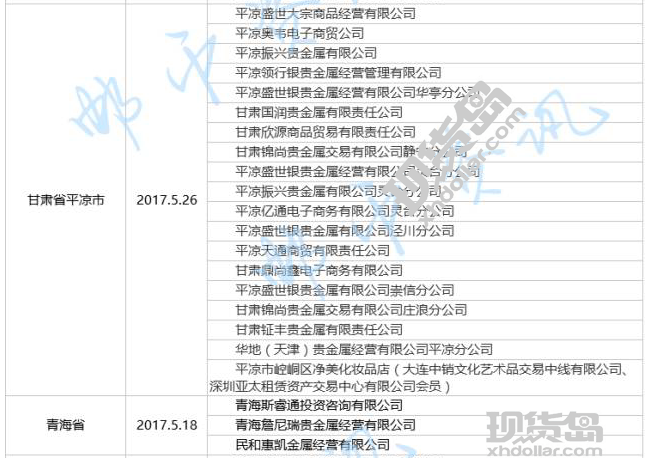 清理整顿“黑名单”