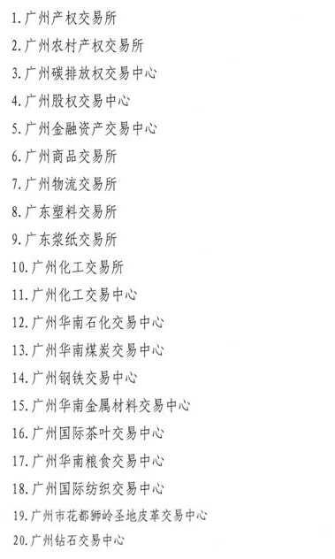广东省清理整顿名单